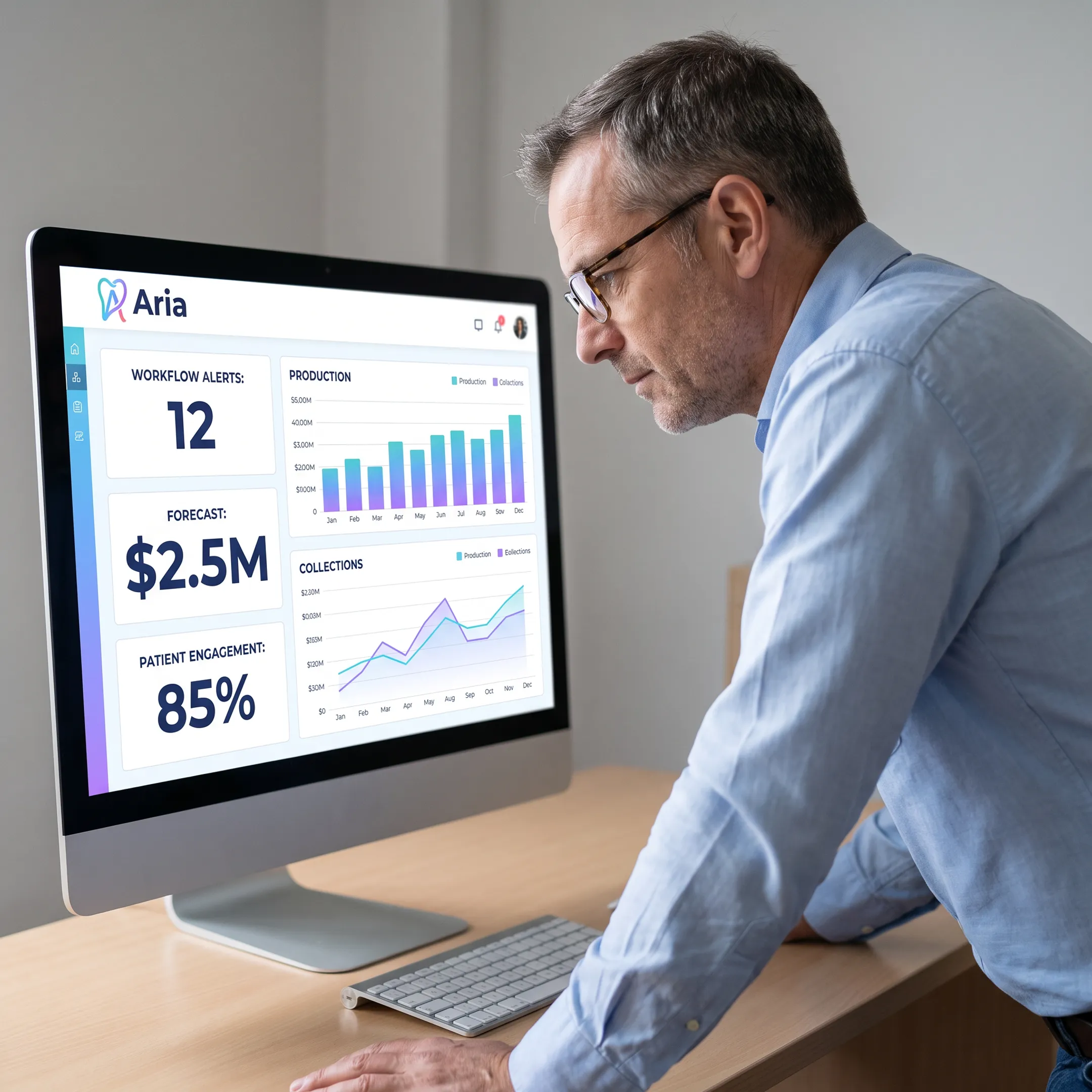 Dental operations leader viewing connected practice data and workflow alerts