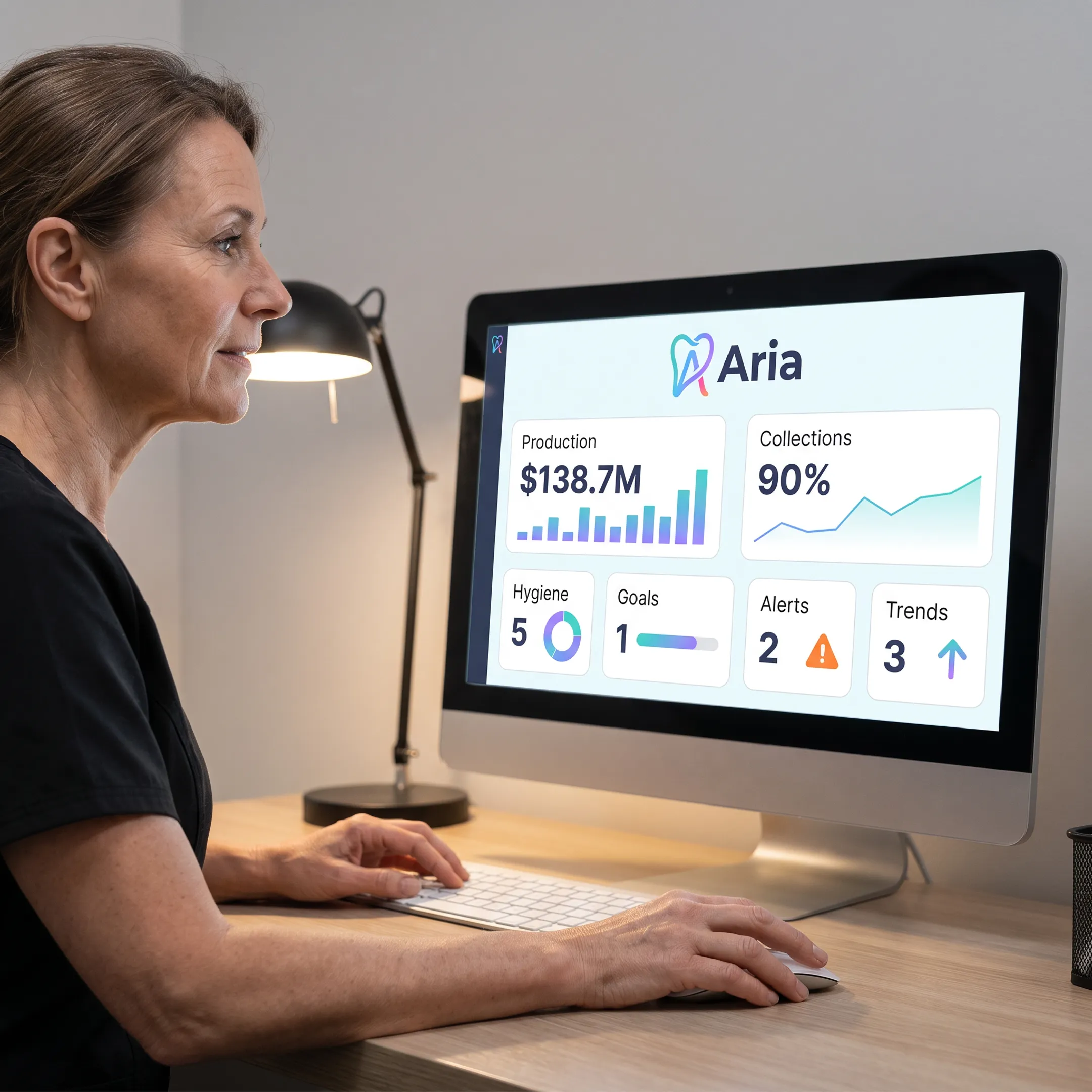 Dental operator viewing connected AI practice intelligence reports