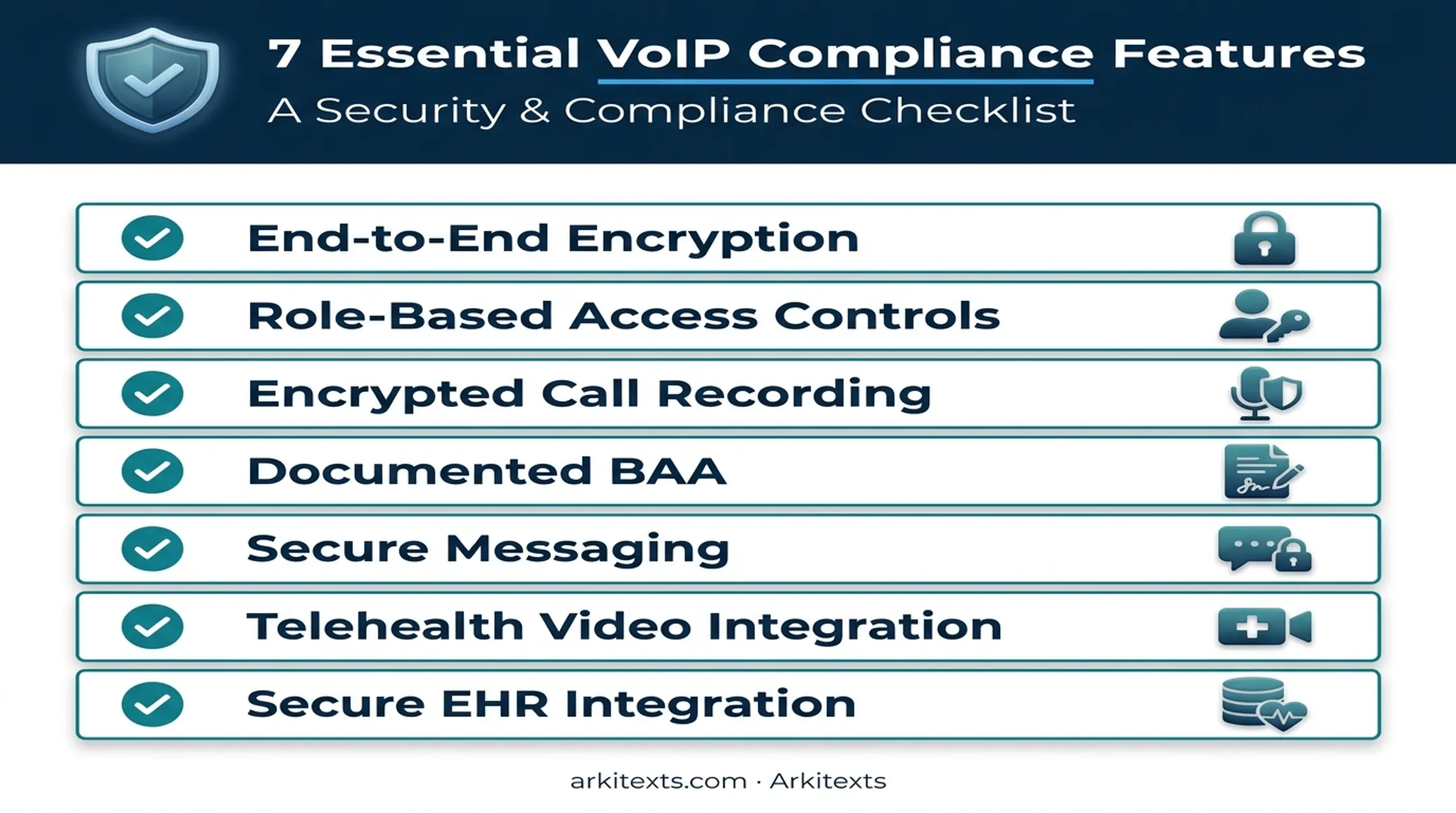 Seven essential features checklist for HIPAA-compliant VoIP systems