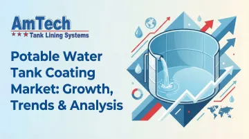 Potable Water Tank Coating Market: Growth, Trends &amp; Analysis