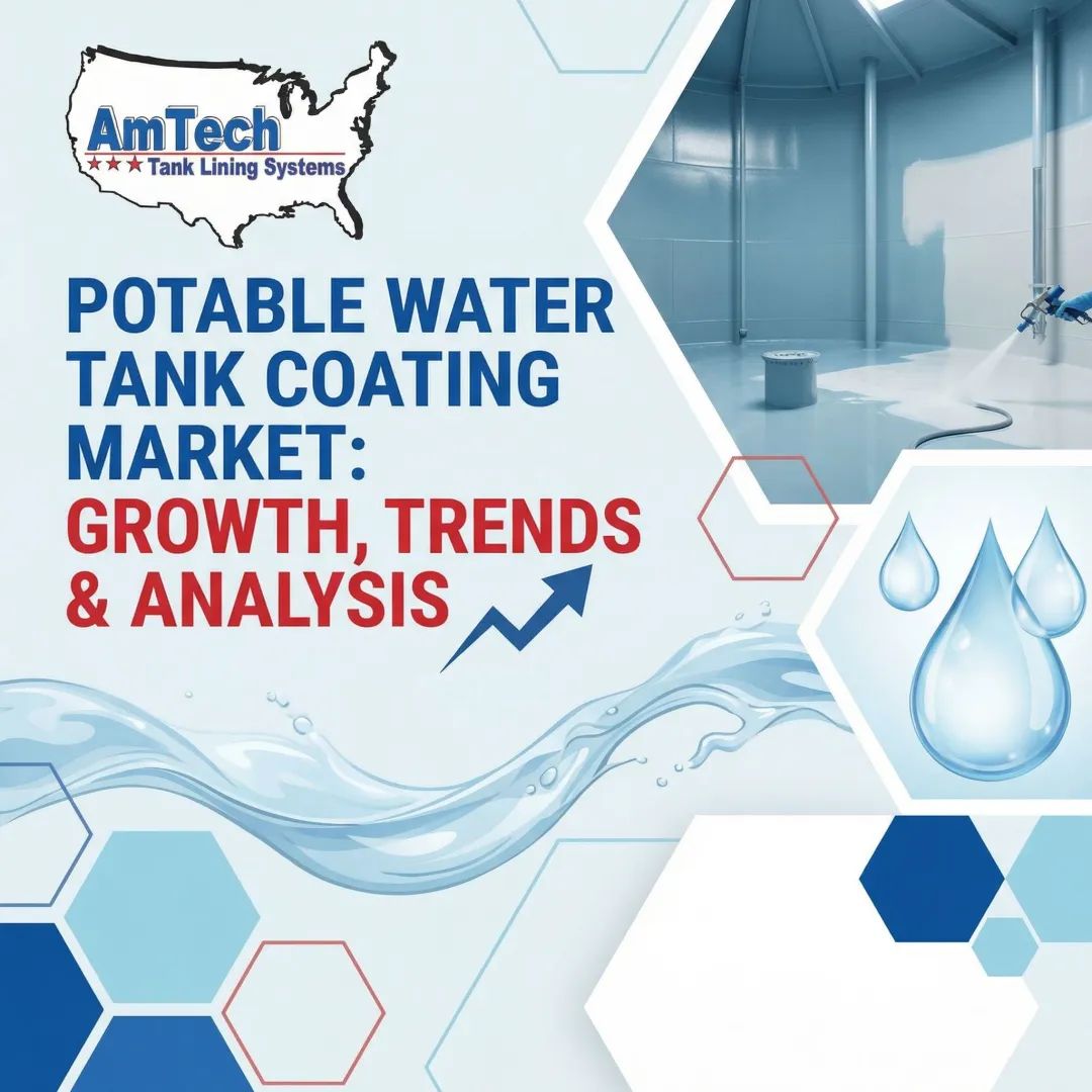 Potable Water Tank Coating Market: Growth, Trends & Analysis