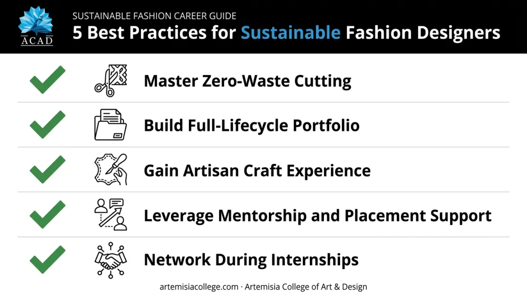 Five best practices checklist for aspiring sustainable fashion designers