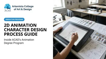 2D Animation Character Design Process Guide