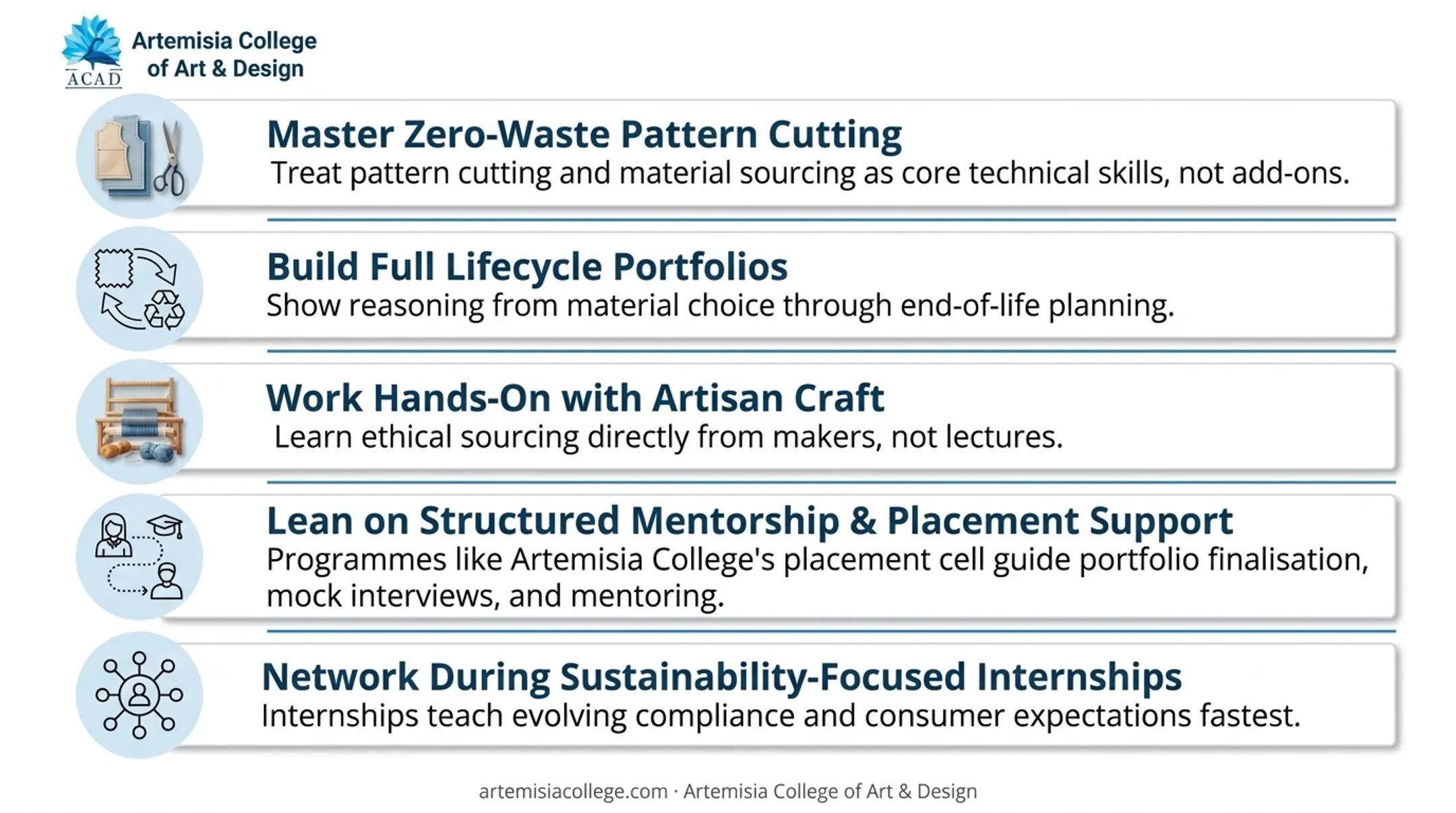 Five best practices checklist for aspiring sustainable fashion designers