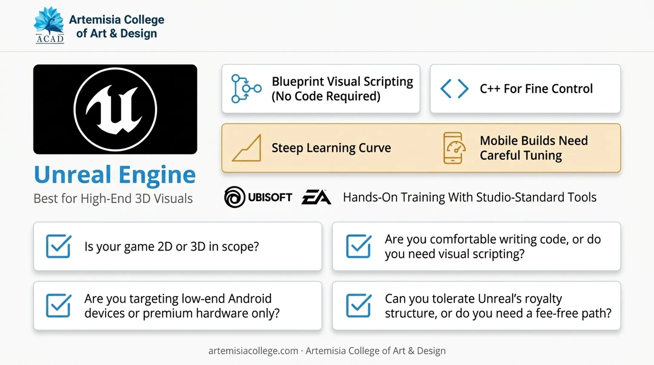 Android game engine selection decision flowchart for beginner developers