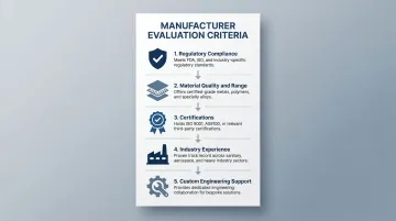 Five key criteria for evaluating tri clamp screen gasket manufacturers in regulated industries