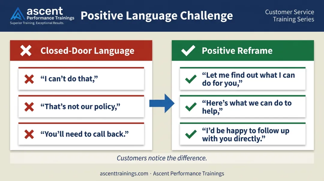 Negative to positive customer service language reframing examples before and after comparison