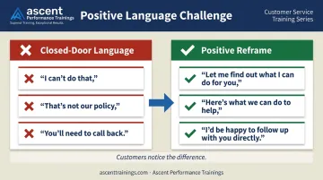 Negative to positive customer service language reframing examples before and after comparison