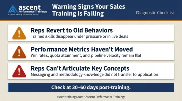 Three warning signs sales training is already failing 30 to 60 days post-program