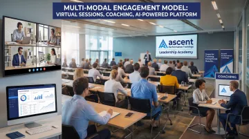 Ascent Performance Trainings leadership academy program overview certificate and coaching sessions