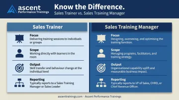 Sales trainer versus sales training manager role comparison infographic