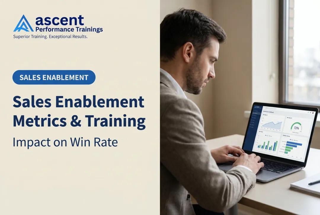 Sales Enablement Metrics & Training: Impact on Win Rate
