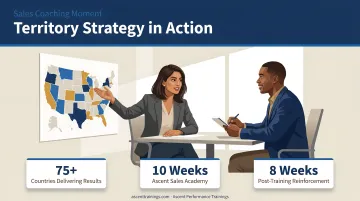 Confident sales rep presenting territory strategy to sales coach in modern office