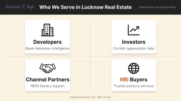 Four real estate stakeholder groups and their distinct market knowledge needs