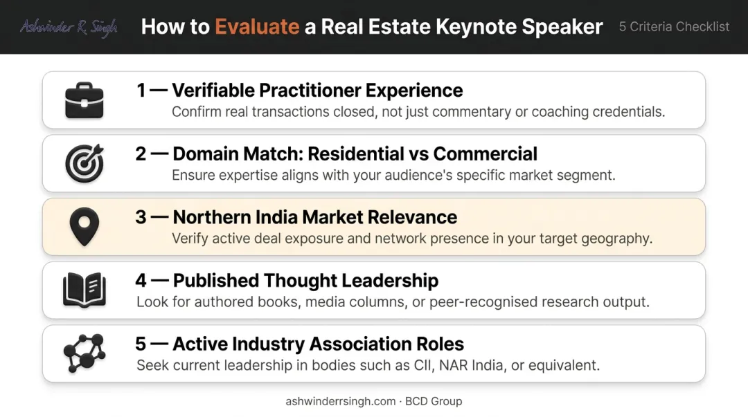 Five core criteria for evaluating real estate keynote speaker credibility and expertise