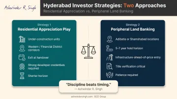 Two Hyderabad real estate investor strategies appreciation play versus land banking comparison