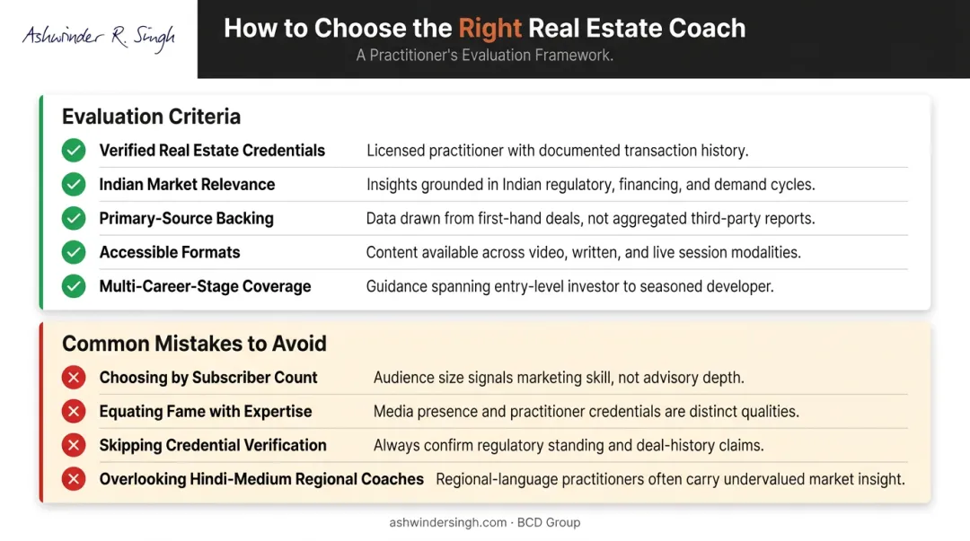 Five criteria checklist for evaluating real estate motivational speakers in India