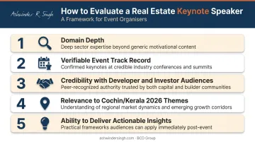 Five criteria for selecting top real estate keynote speakers for Indian industry events infographic