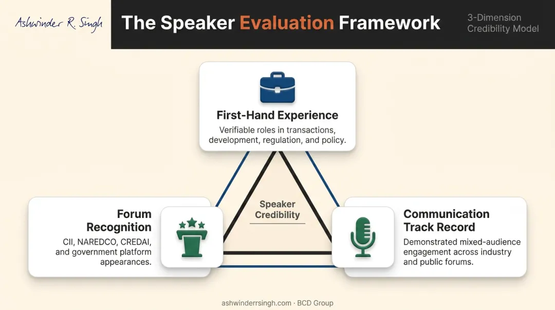 Three-dimension speaker evaluation framework for credibility and expertise assessment