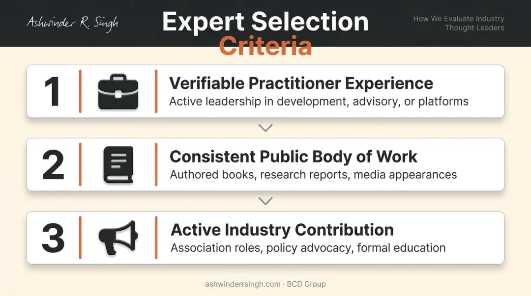 Three criteria for identifying credible real estate thought leaders infographic