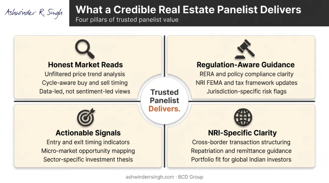 Four key advisory deliverables of a credible real estate panelist comparison infographic