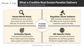 Four key advisory deliverables of a credible real estate panelist comparison infographic