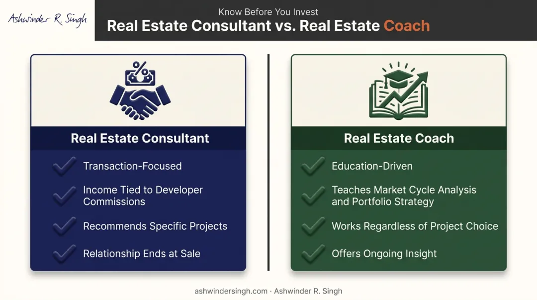 Real estate consultant versus coach key differences comparison chart