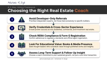 Five-step framework for choosing the right real estate advisor