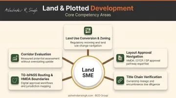 Land and plotted development SME five core competency areas Telangana advisory role