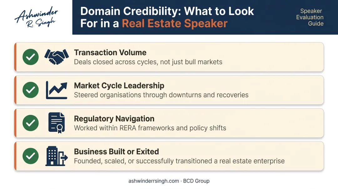 Four key domain credibility criteria checklist for evaluating real estate speakers