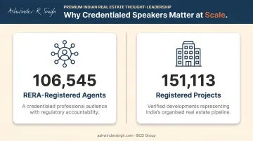 India RERA registered agents and projects scale infographic 2024 statistics