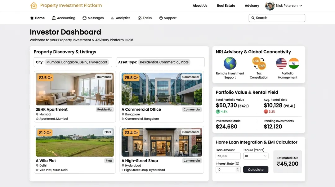 Technology-enabled real estate platform dashboard showing property listings and NRI advisory tools