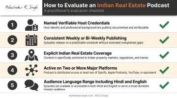 Five-criteria podcast selection framework for Indian real estate credibility evaluation