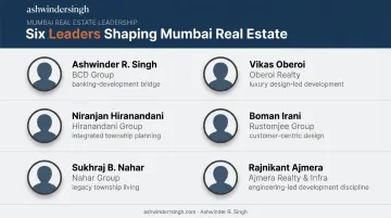 Six Mumbai real estate thought leaders signature focus comparison chart