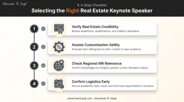 4-step checklist for selecting the right real estate event speaker