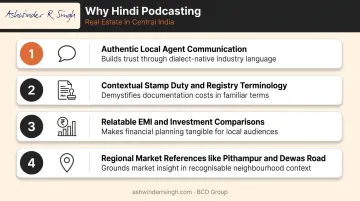 Four advantages of Hindi language real estate podcasts for Central India audiences