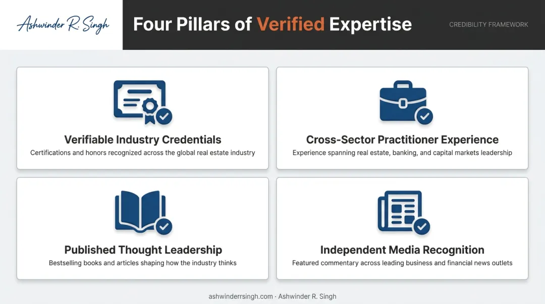 Four criteria for evaluating real estate expert credibility infographic