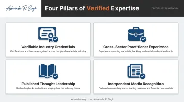 Four criteria for evaluating real estate expert credibility infographic