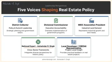 Five key real estate leaders driving Amravati industrial and property growth