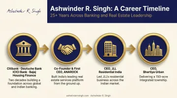 Ashwinder R Singh career timeline highlighting key real estate leadership roles
