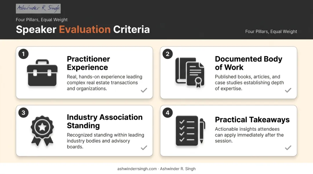 Four-factor speaker evaluation criteria for real estate conference selection infographic