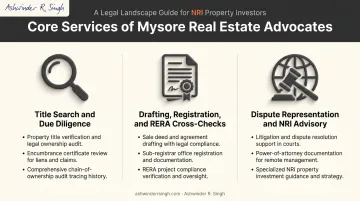 Three core services provided by real estate advocates in Mysore