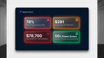Payroll error cost statistics comparison manual versus automated processing accuracy rates