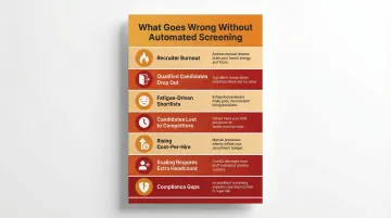 Seven failure modes of manual candidate screening at high application volume