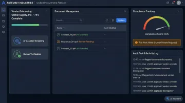 Assembly Industries unified procurement platform dashboard showing end-to-end workflow coverage