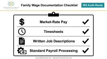 Four-item audit-ready documentation checklist for paying family employees