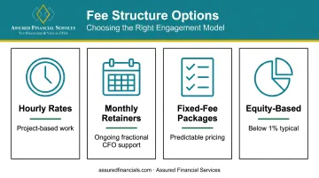 Four startup financial advisory fee structures comparison overview