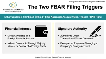 FBAR filing trigger comparison financial interest versus signature authority