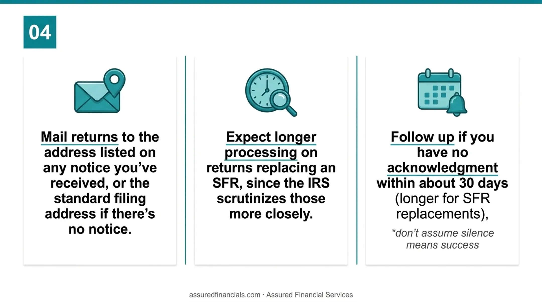 4-step process for filing unfiled back tax returns with IRS