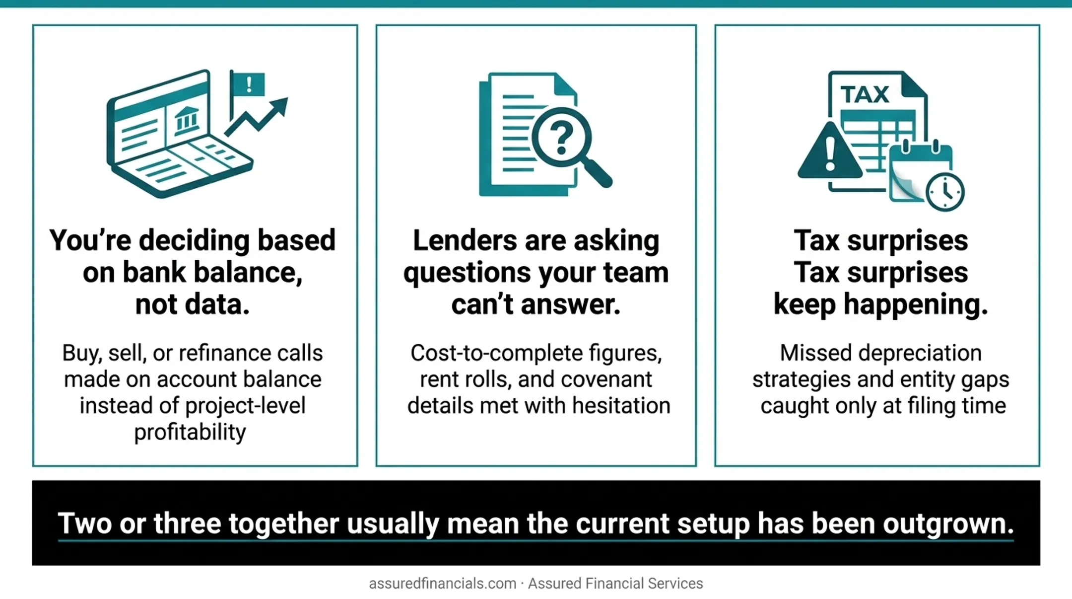 Three warning signs a real estate business needs CFO support